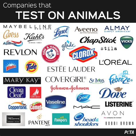 peta brands that test on animals dior|Is Dior Cruelty.